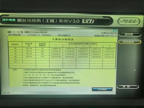 淮南矿业引入TST懂色AV色香蕉一区二区蜜桃实时在线智能探伤系统