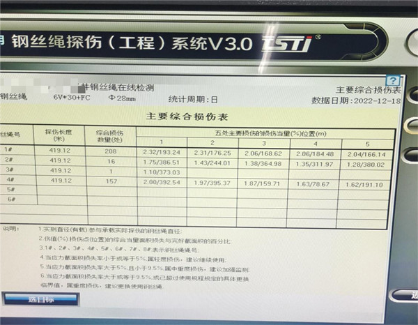 懂色AV色香蕉一区二区蜜桃智能探伤系统