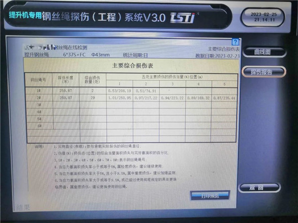 懂色AV色香蕉一区二区蜜桃实时在线智能探伤系统